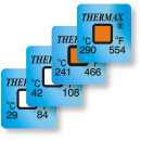 THERMAX Temperatur-Messpunkte