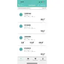 WeeziDot Bluetooth Temperaturlogger -40 bis +85&deg;C f&uuml;r die K&uuml;hlkettenlogistik