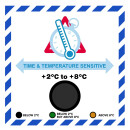 Label IATA pentru timp și temperatură cu indicator vizual al temperaturii, pe rolă