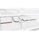 MSR175Pro Transport-Datenlogger f&uuml;r Schock- und Stoss&uuml;berwachung &plusmn;10/&plusmn;20/&plusmn;40 g &bull; Temperatur&uuml;berwachung &bull; Signalfilterung