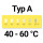 40&deg;C - 60&deg;C