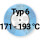 171&deg;C - 193&deg;C