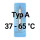 37&deg;C - 65&deg;C