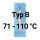 71&deg;C - 110&deg;C