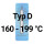 160&deg;C - 199&deg;C