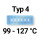 99&deg;C - 127&deg;C