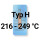 216&deg;C - 249&deg;C