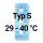 29&deg;C - 40&deg;C