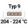 204&deg;C - 224&deg;C